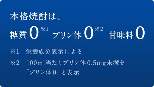 本格焼酎は、糖質0 プリン体0 甘味料0