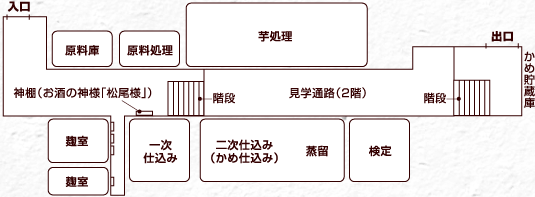 手造り蔵 地図